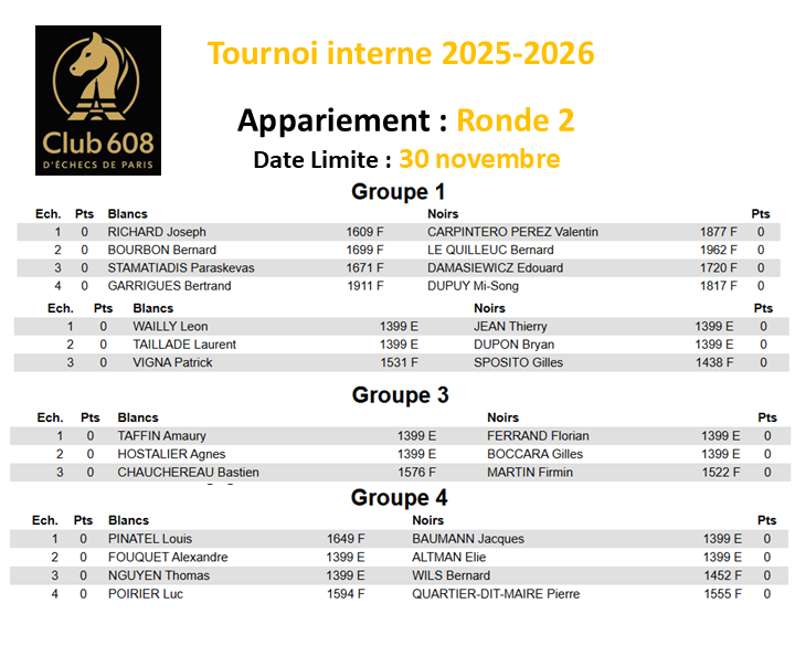 Ronde 2