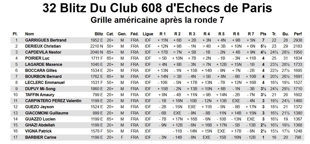 Grille Americaine 2025 09 27 214756